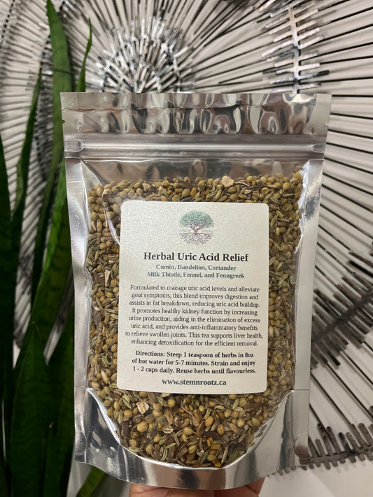 Uric Acid & Gout Relief Tea – Natural Support for Uric Acid Balance and Detoxification 6oz