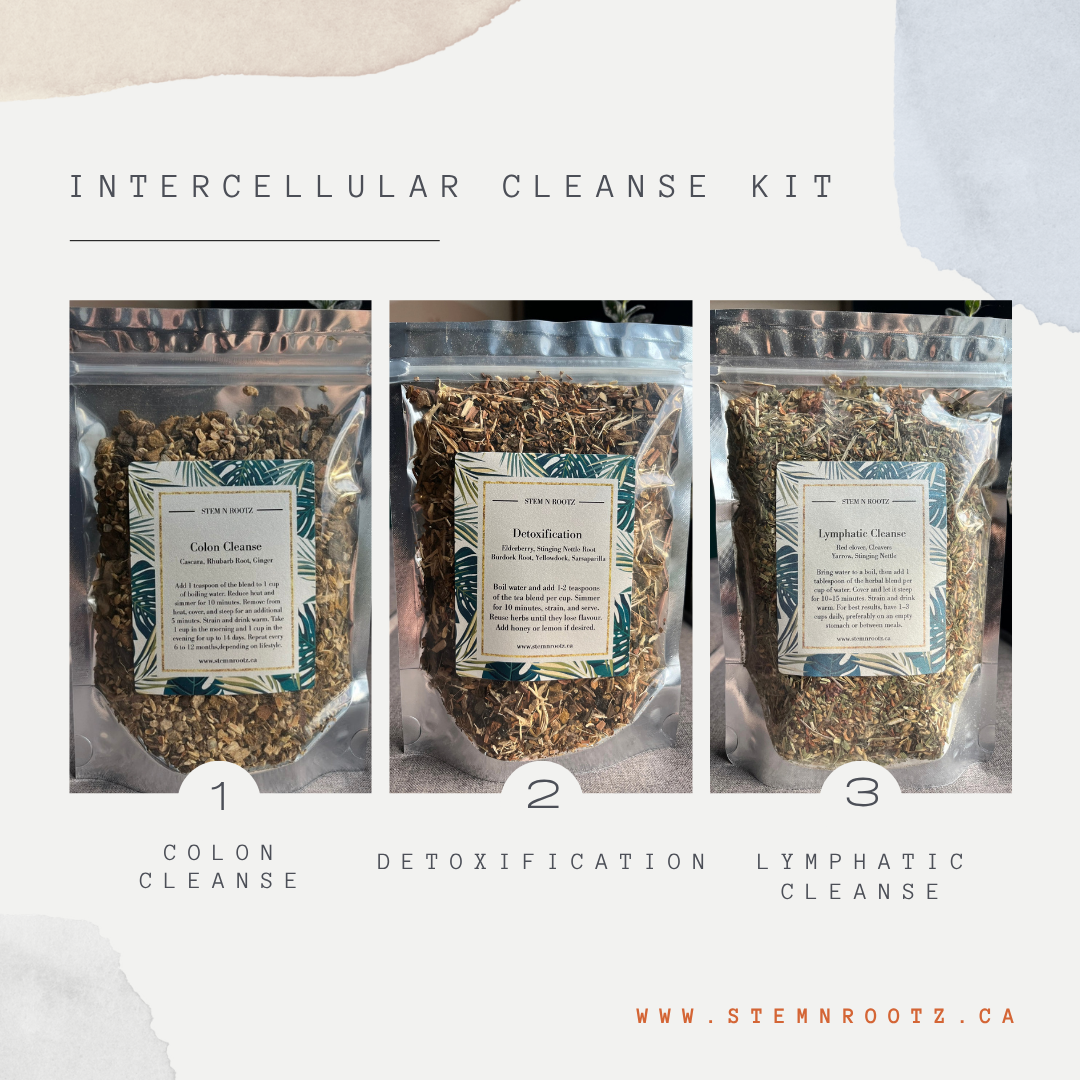 Intercellular Cleanse