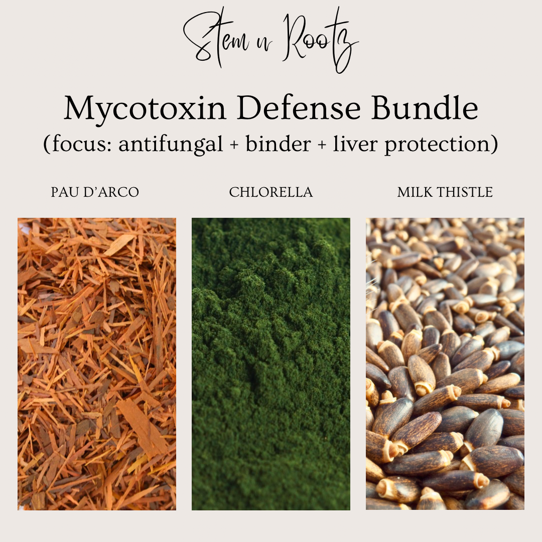 Mycotoxin Defense Bundle