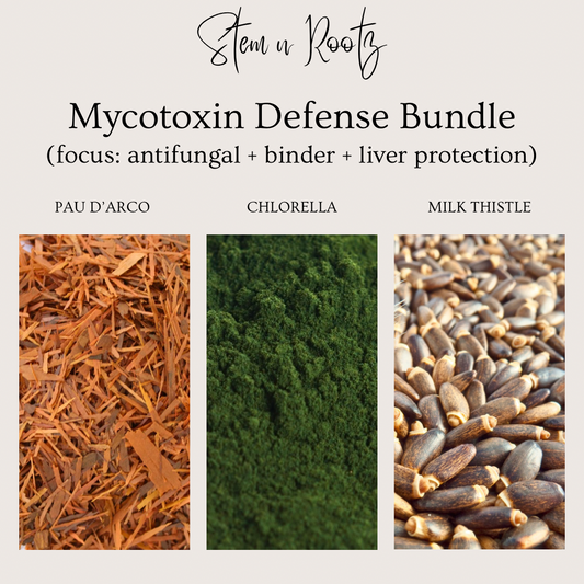 Mycotoxin Defense Bundle