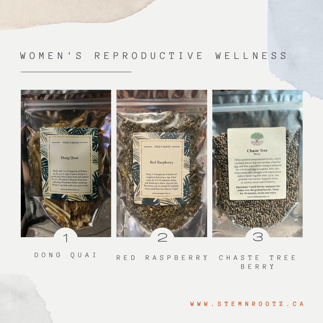 Women's Reproductive Wellness Bundle