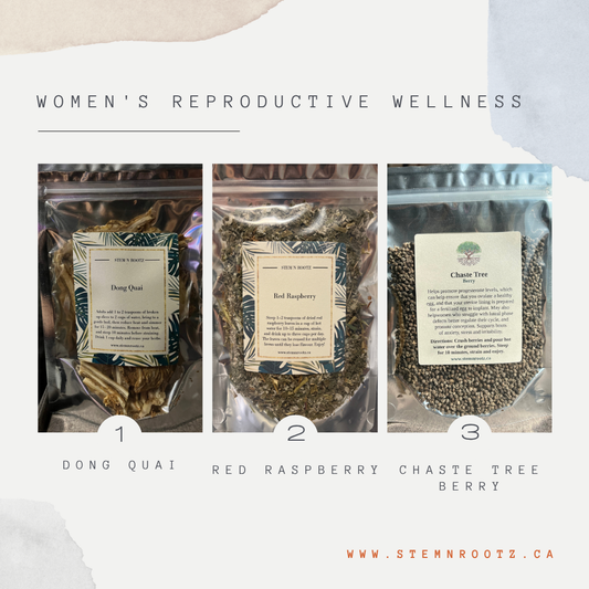 Women's Reproductive Wellness Bundle