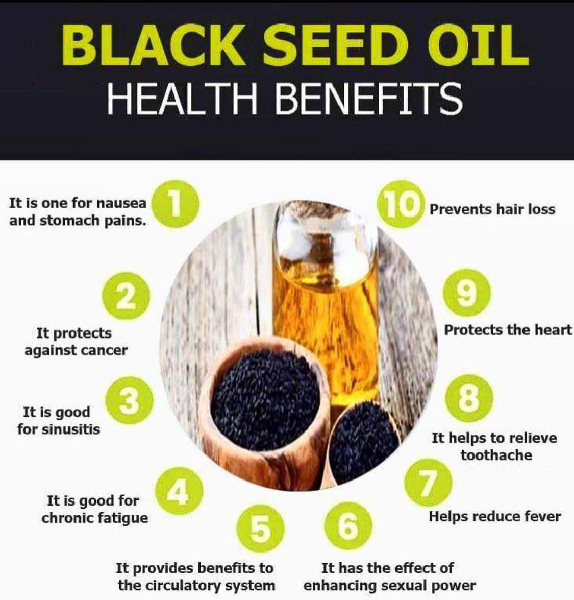 black seed oil 100ml